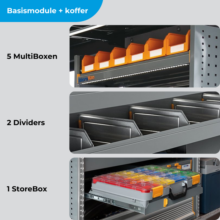 Module Fiat Scudo | L1 - Koffers - Rechts