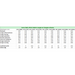 Module Iveco Daily | L1 - Lades - Rechts